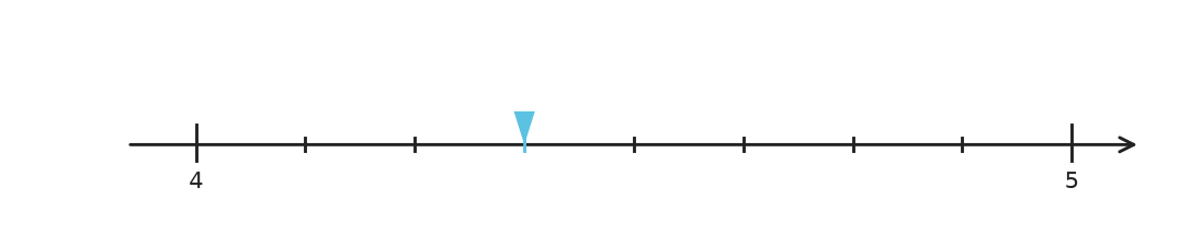 Figure for problem 535149