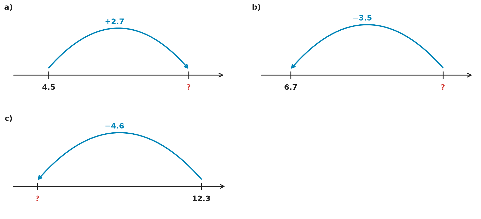 Figure for problem 535152