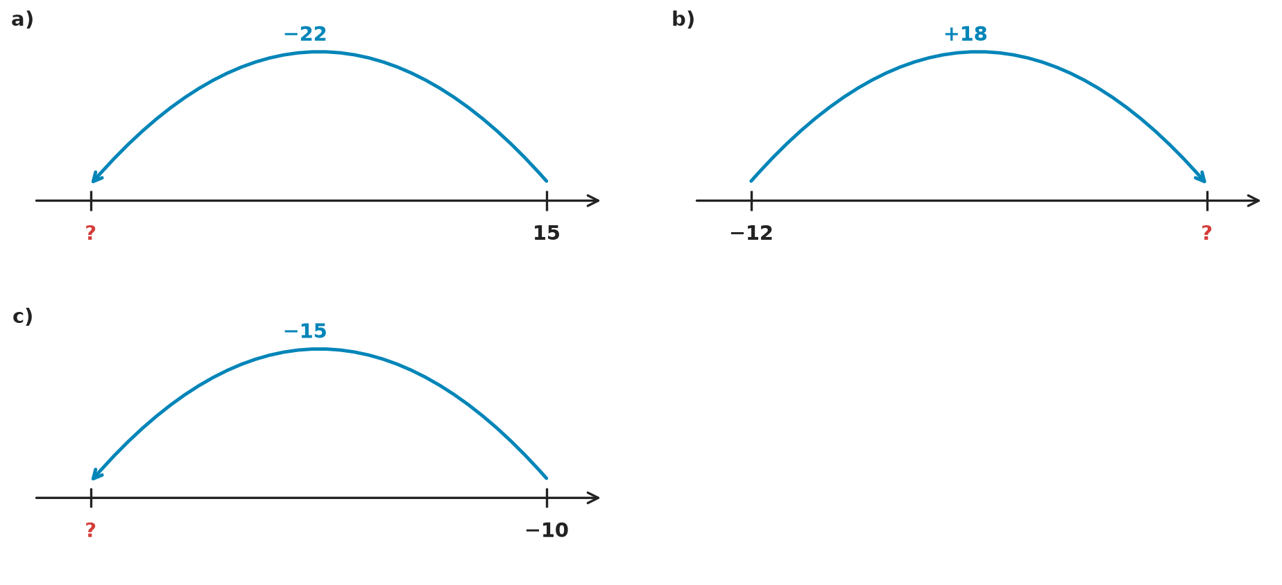Figure for problem 535153