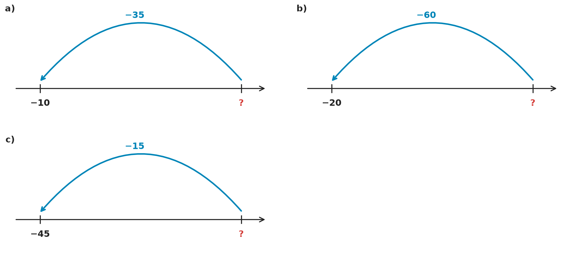 Figure for problem 535154