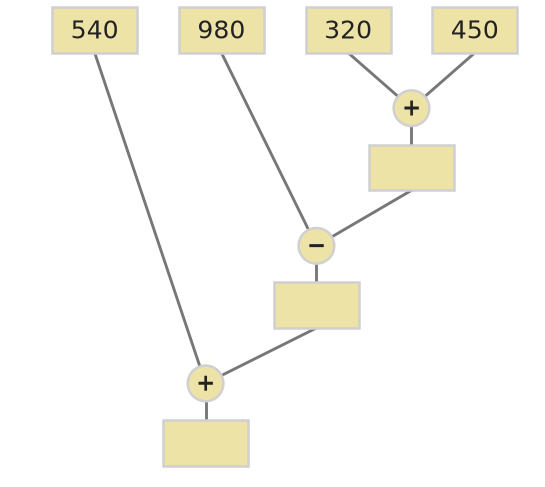 Figure for problem 535156