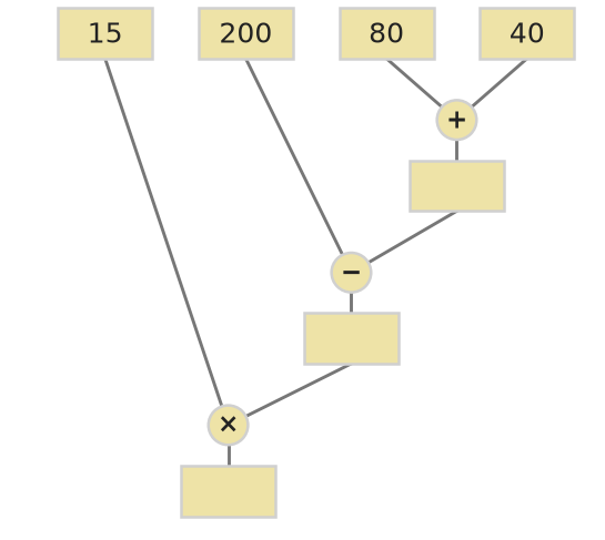 Figure for problem 535157