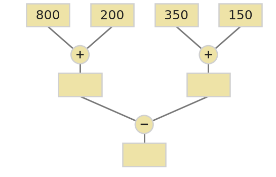 Figure for problem 535160