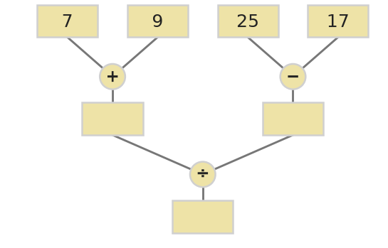 Figure for problem 535161
