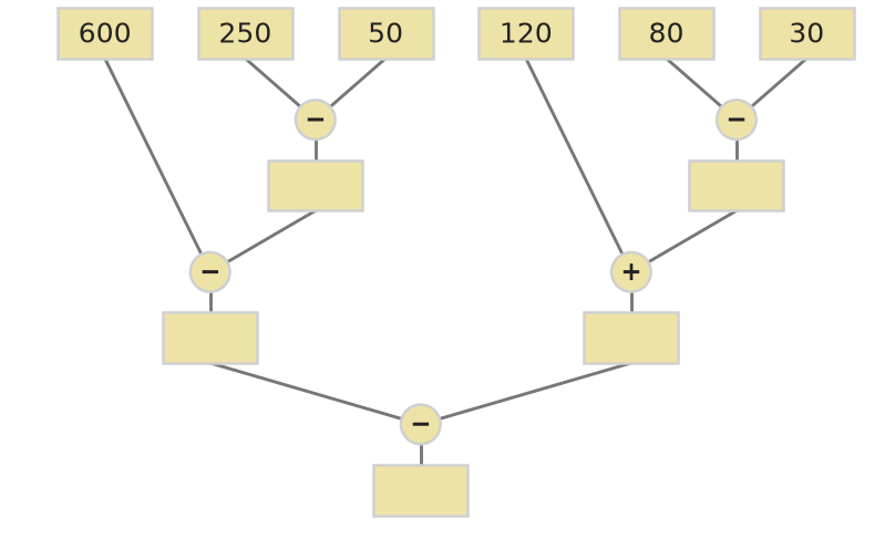 Figure for problem 535162