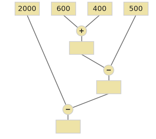 Figure for problem 535167