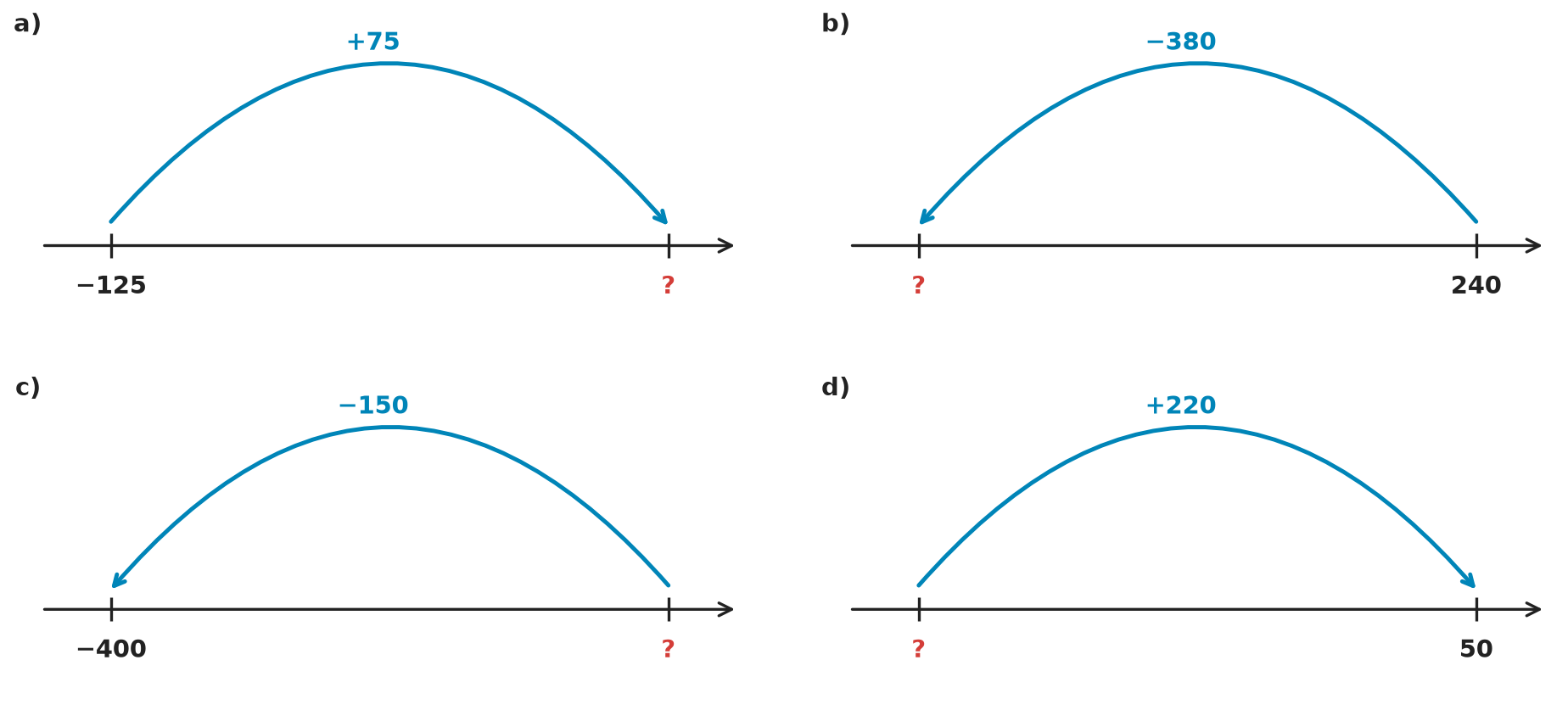 Figure for problem 535169