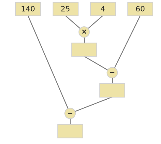Figure for problem 535178