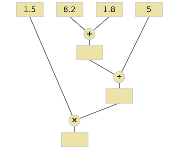 Figure for problem 535179