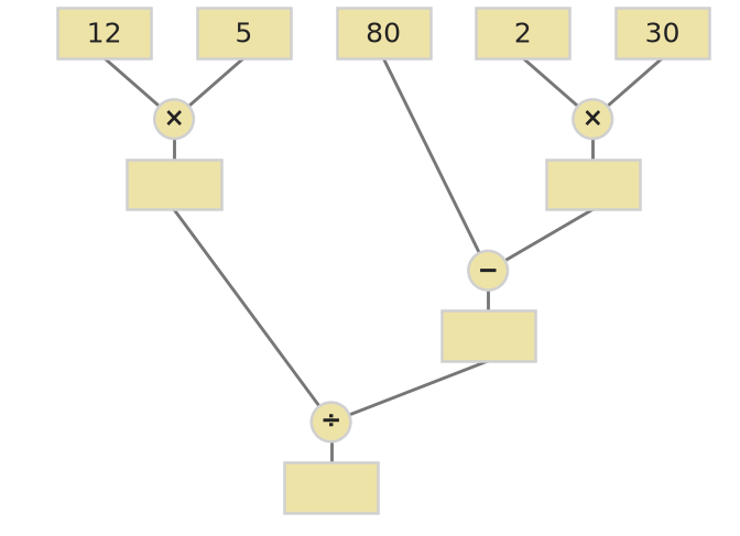 Figure for problem 535181
