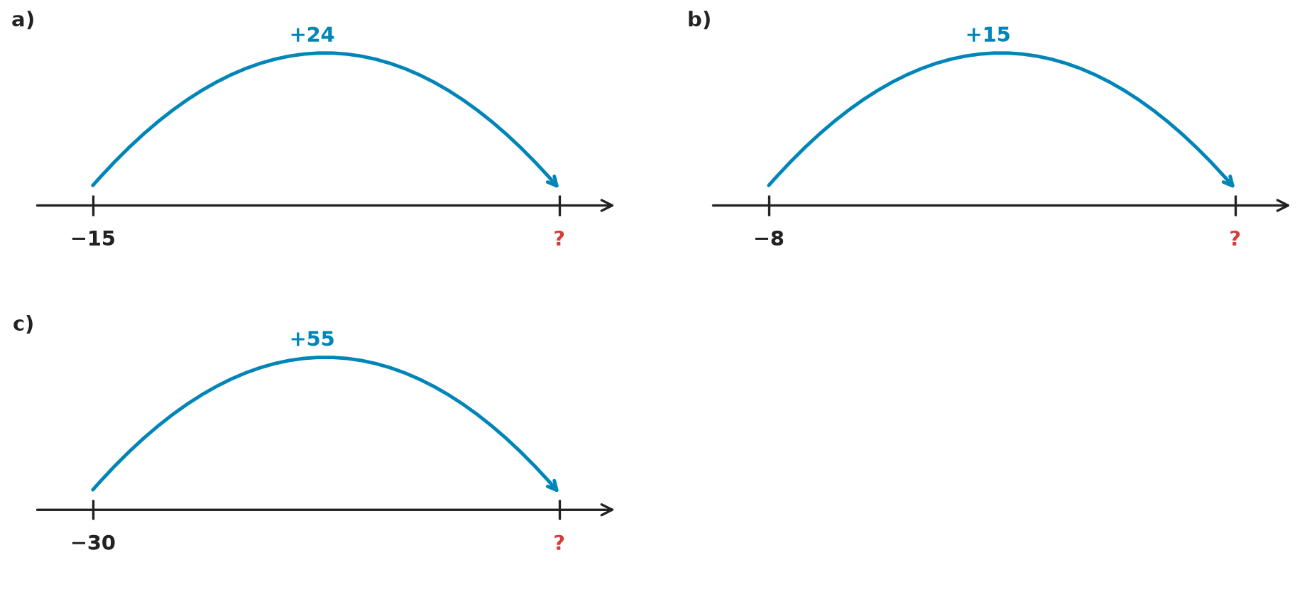 Figure for problem 535187
