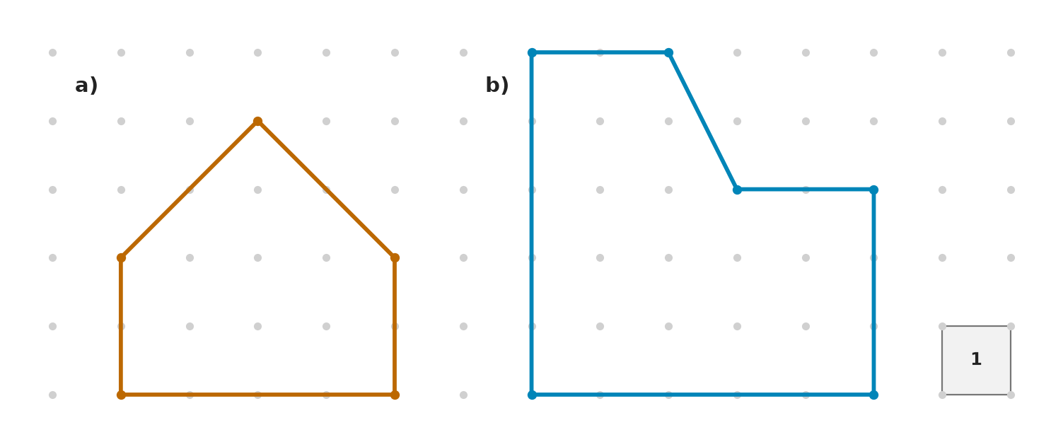 Figure for problem 535193