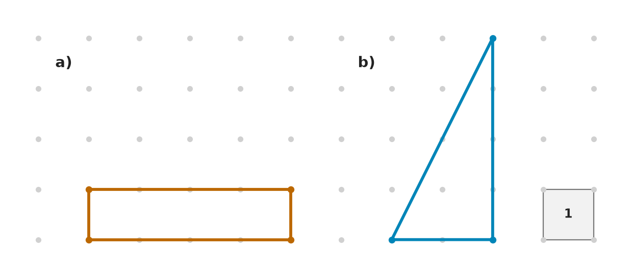 Figure for problem 535203