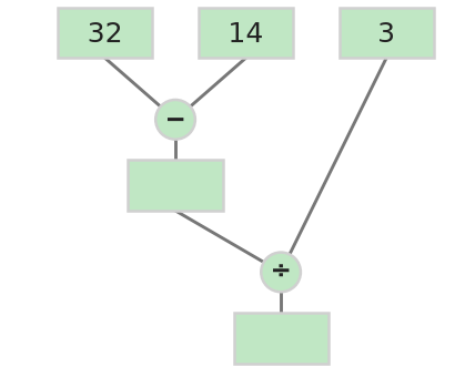 Figure for problem 535208