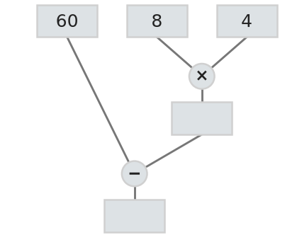 Figure for problem 535211