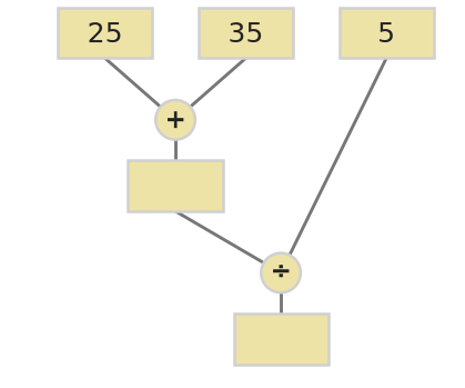 Figure for problem 535218