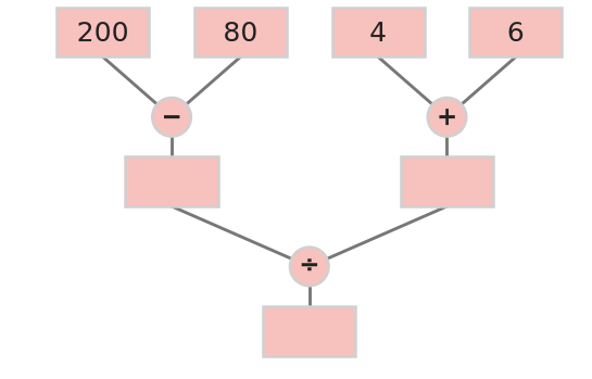 Figure for problem 535221