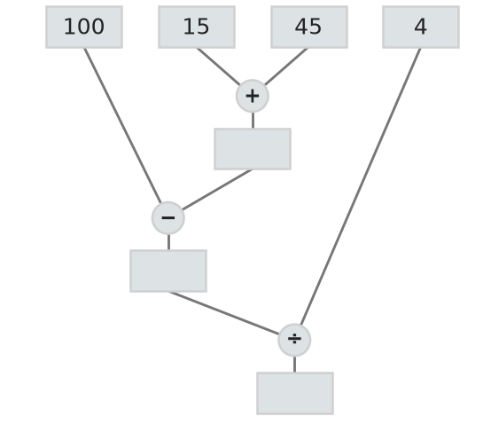 Figure for problem 535224