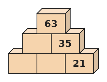 Figure for problem 535234