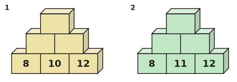 Figure for problem 535236
