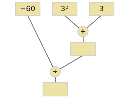Figure for problem 535238