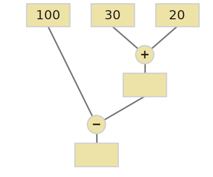 Figure for problem 535239