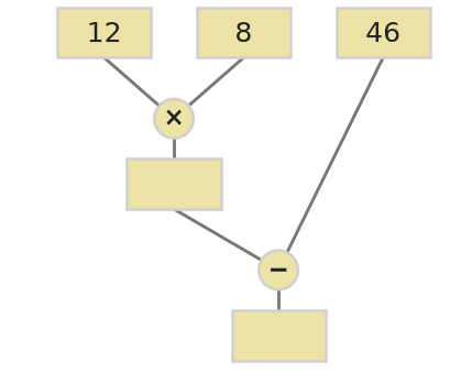 Figure for problem 535242