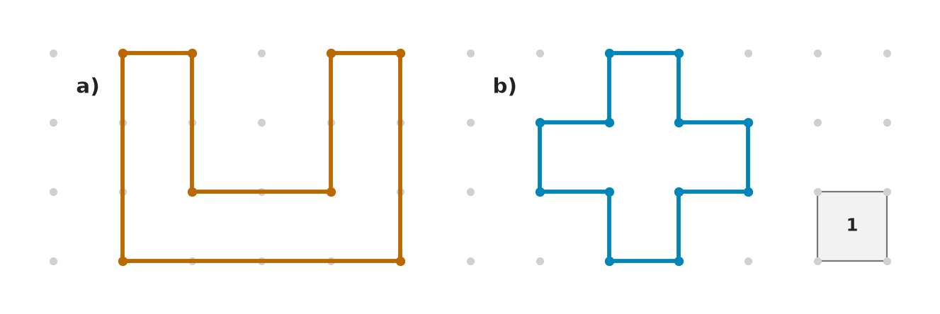 Figure for problem 535246