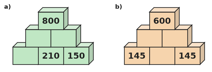 Figure for problem 535249