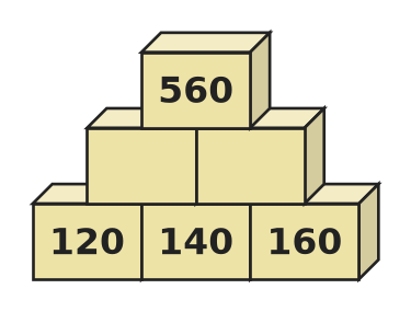 Figure for problem 535250
