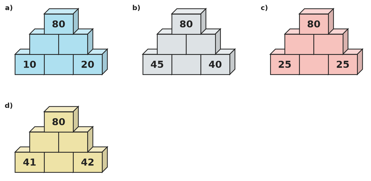 Figure for problem 535251
