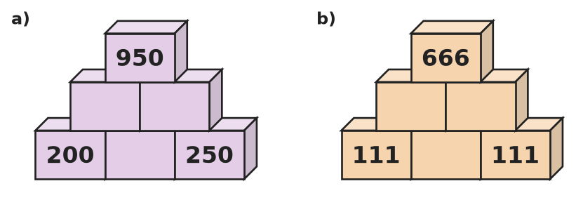 Figure for problem 535252