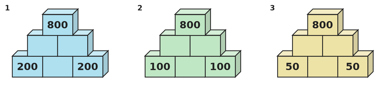 Figure for problem 535253