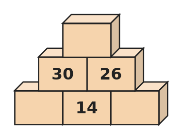 Figure for problem 535279