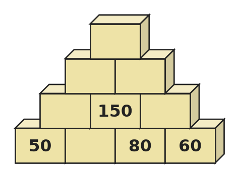 Figure for problem 535281