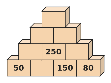 Figure for problem 535291