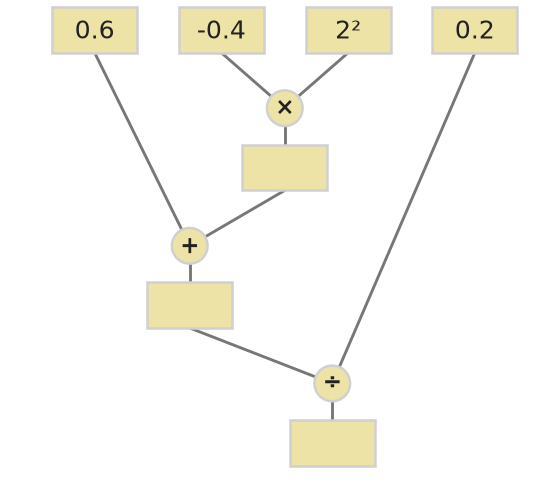 Figure for problem 535295