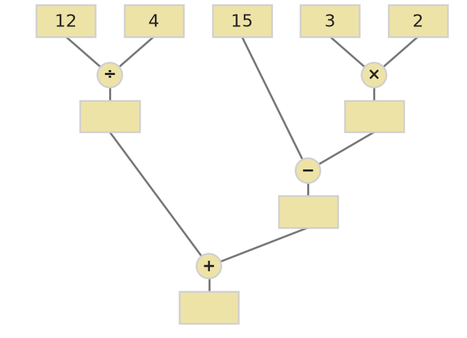 Figure for problem 535300