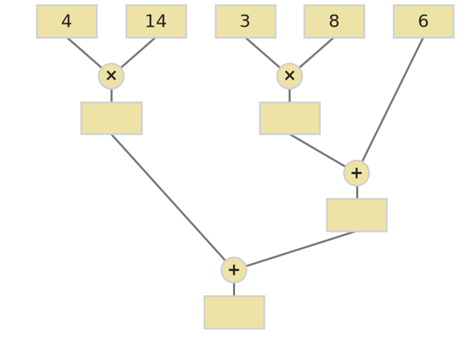 Figure for problem 535303
