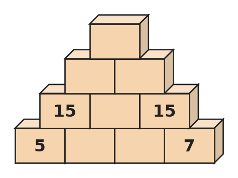Figure for problem 535306