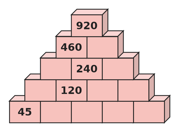 Figure for problem 535311