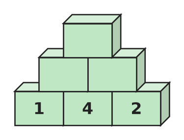 Figure for problem 535322