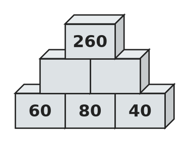 Figure for problem 535327