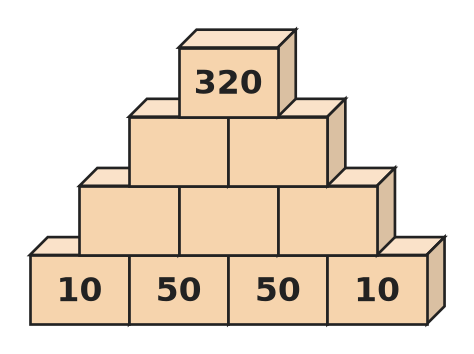 Figure for problem 535330