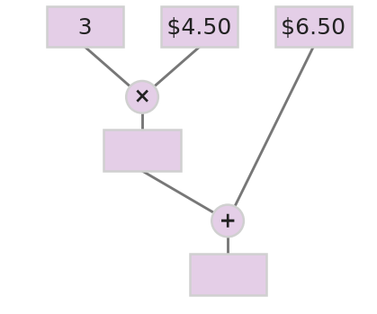 Figure for problem 535345