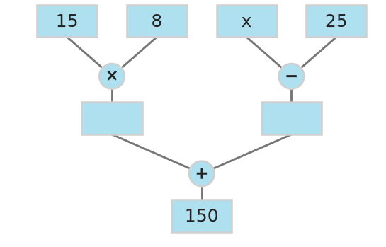 Figure for problem 535347