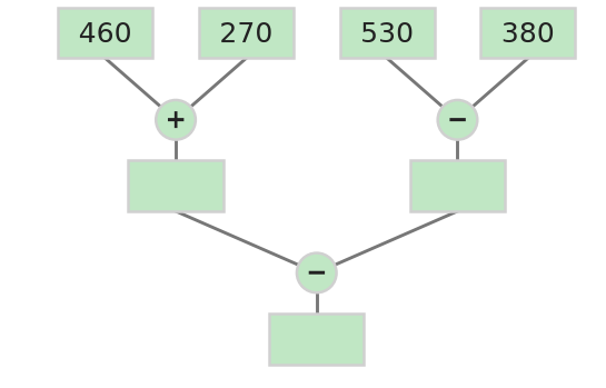 Figure for problem 535348