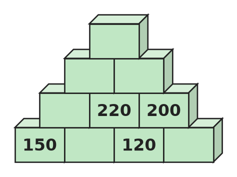 Figure for problem 535357