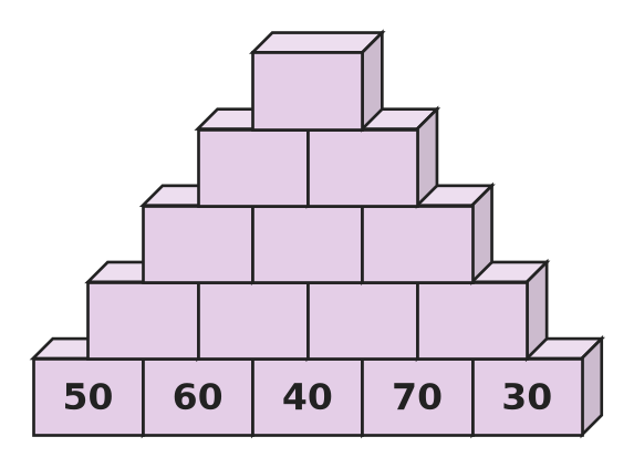 Figure for problem 535368