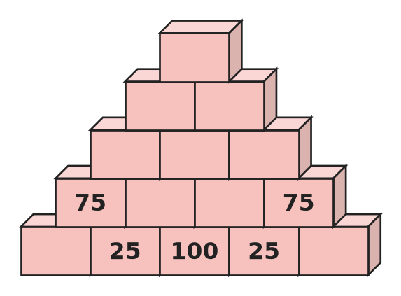 Figure for problem 535369